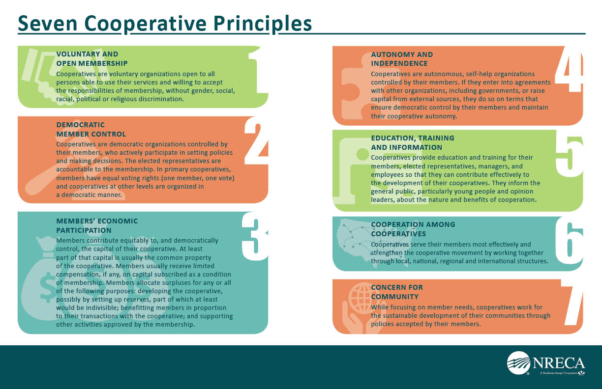 List of the 7 Cooperative Principles